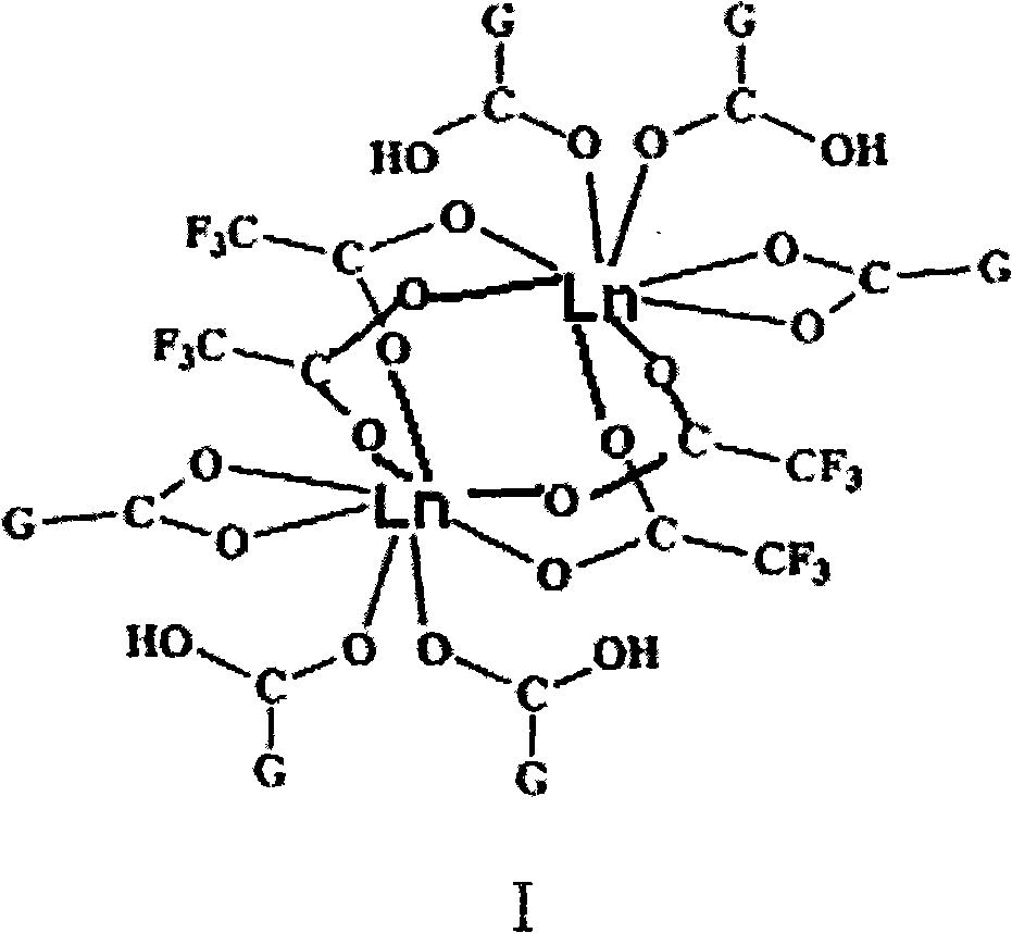 Metal carbonyl cobalt cluster and Ti bridged complex, preparation method and application