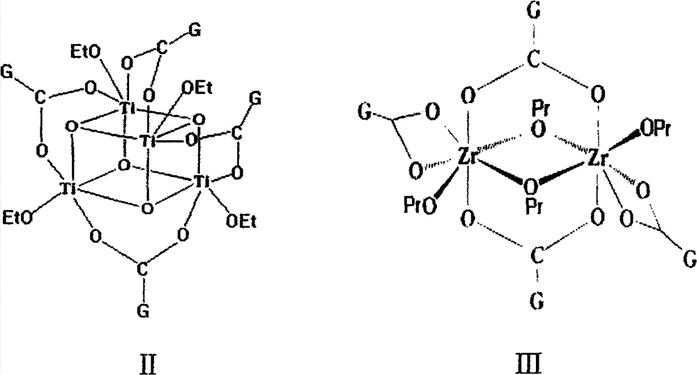 Metal carbonyl cobalt cluster and Ti bridged complex, preparation method and application