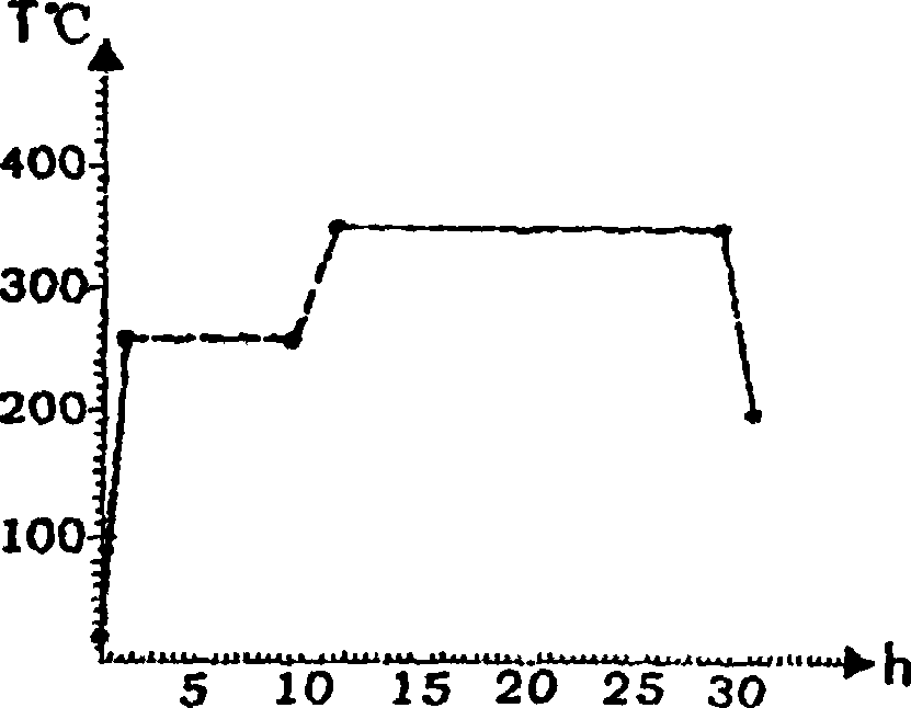 Aluminum foil for electric cable and production method