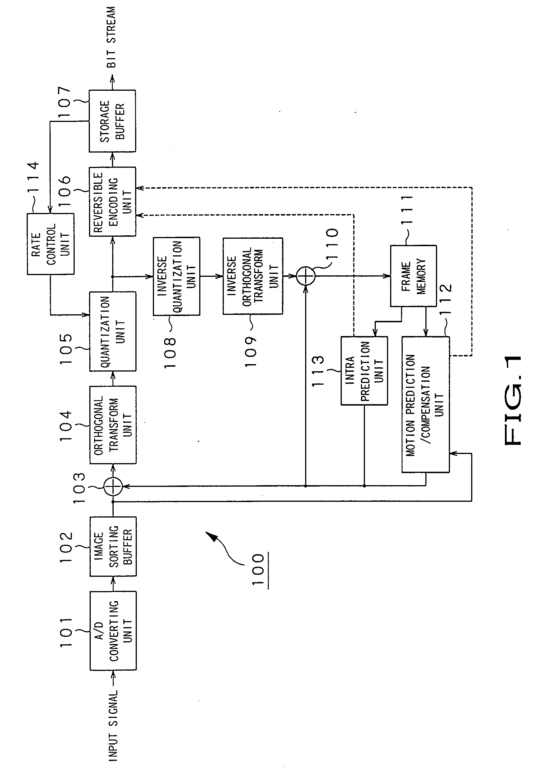 Image information encoding device and method, and image infomation decoding device and method