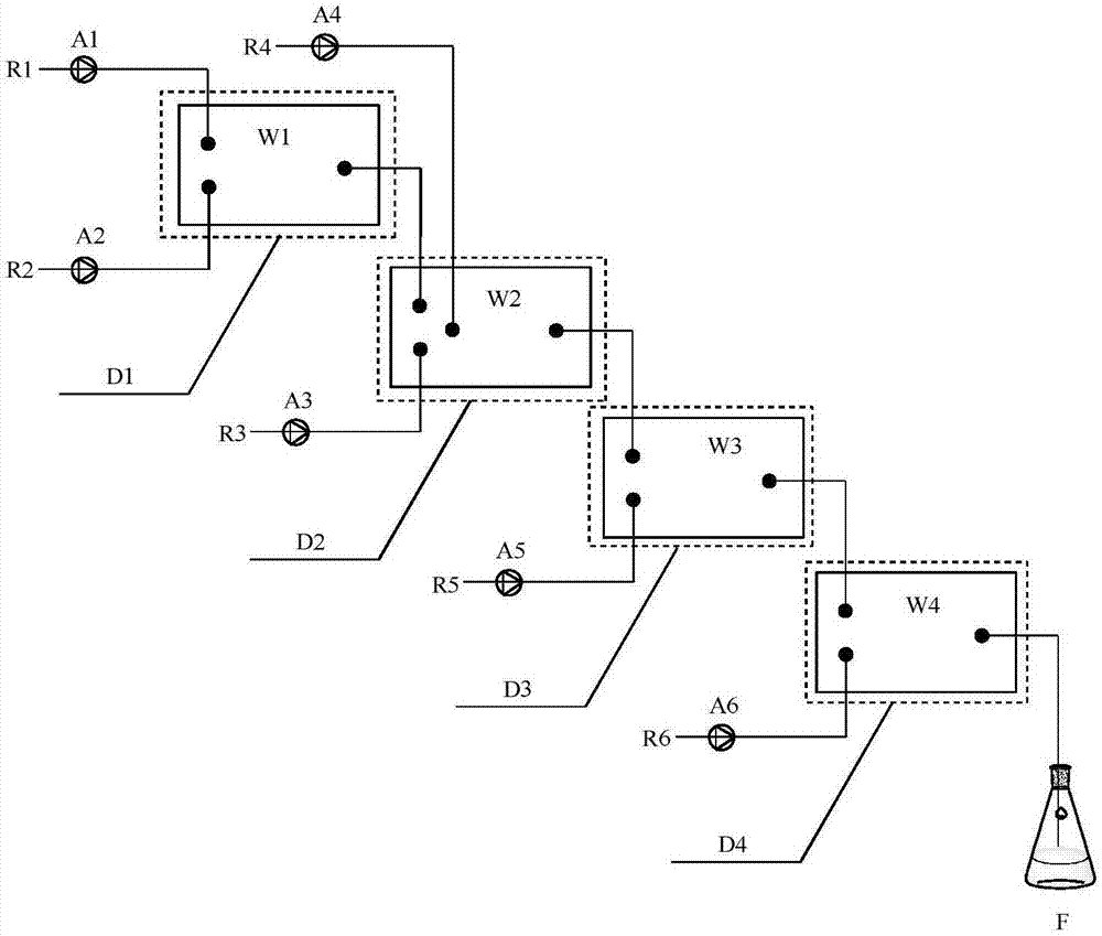 Method for preparing 2-(propylthio)-3-(trifluoromethyl)phenol in microstructural reactor