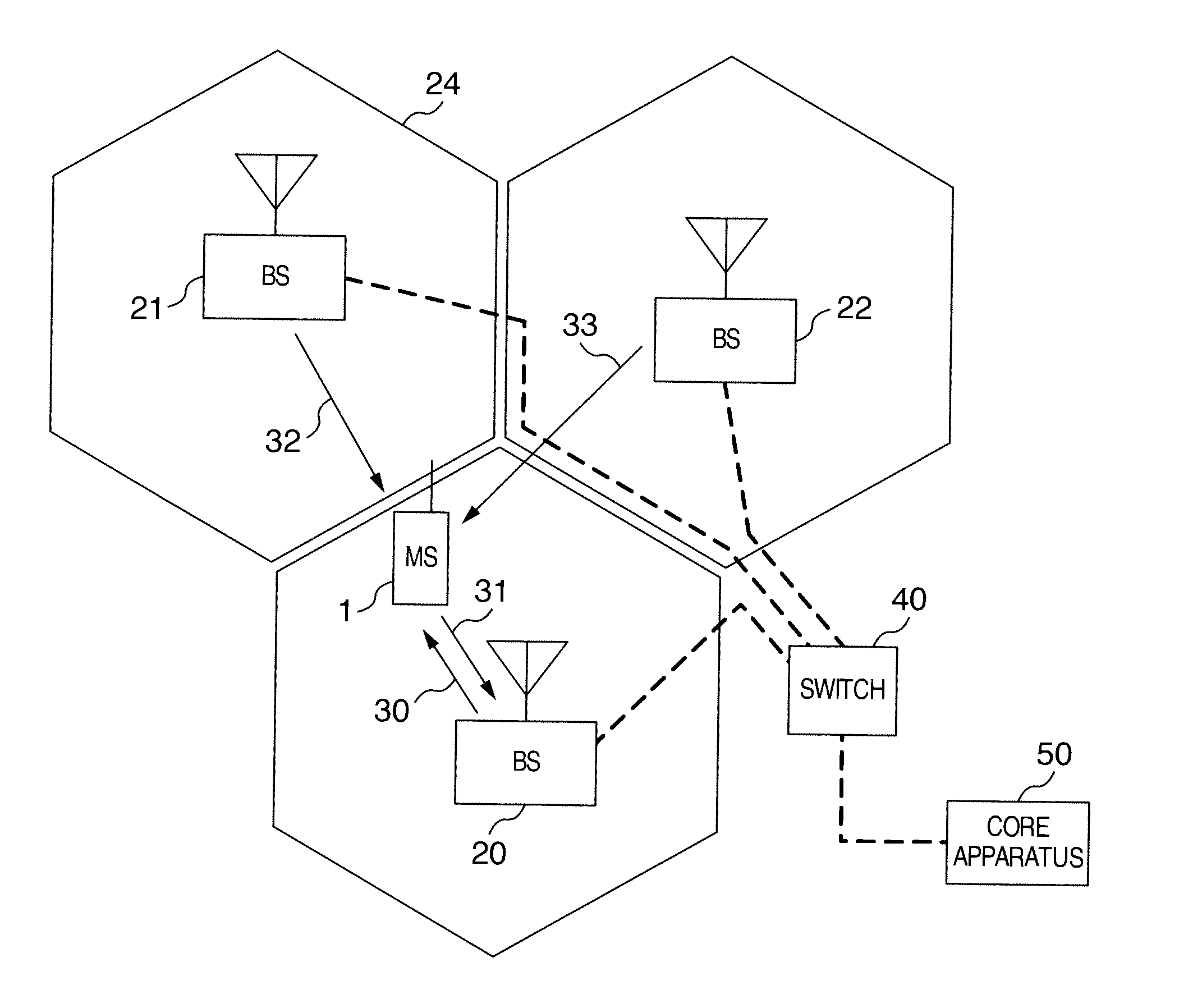 Wireless communication system and wireless communication method, and base station apparatus