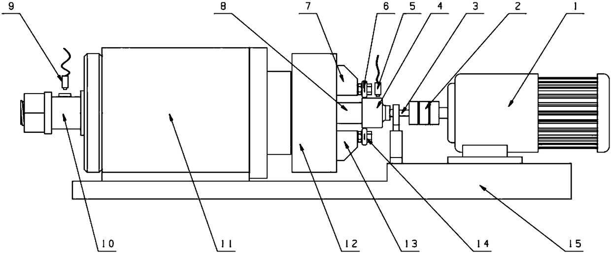 A device for testing the fatigue life of flexible bearings with dynamic loading