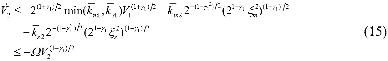 Continuous finite time control method for teleoperation system under time-varying delay