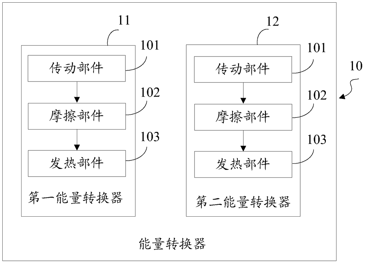 An optical cable transfer box and its monitoring device and monitoring system