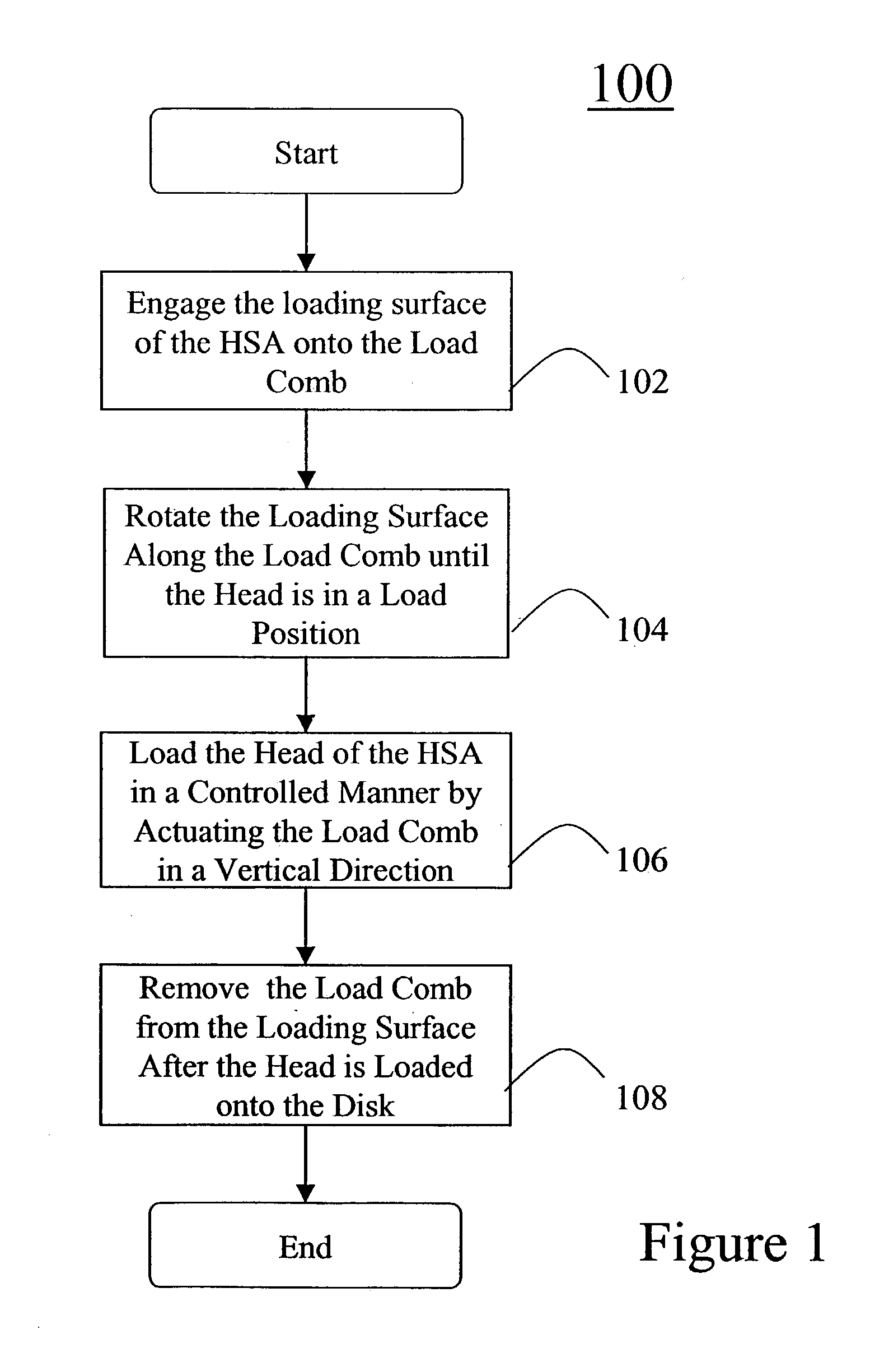 Head stack load comb for controlled head loading