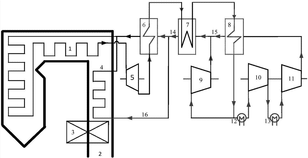 Supercritical carbon dioxide brayton cycle system