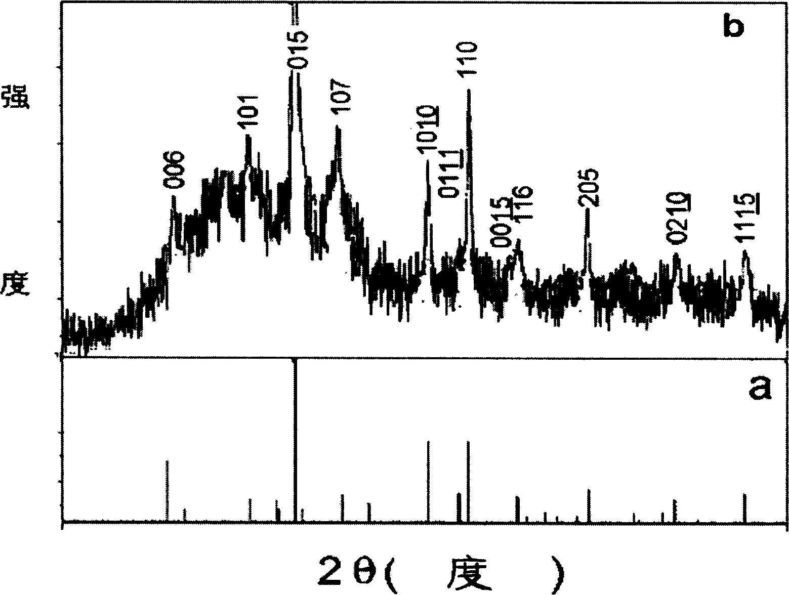 Method for preparing chalkogenide thermoelectric film using liquid-phase chemical method