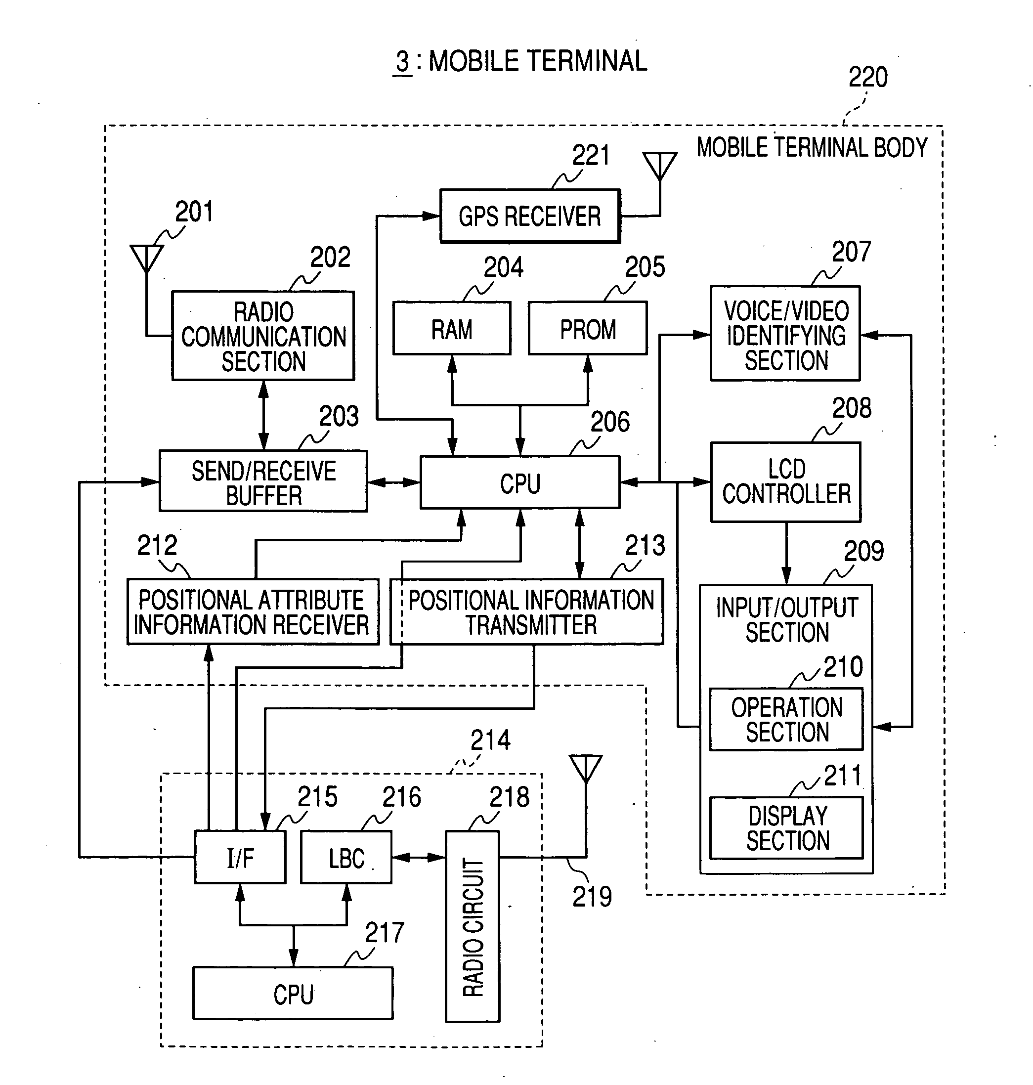 Communication device, image storage device, image pickup device, and control method thereof