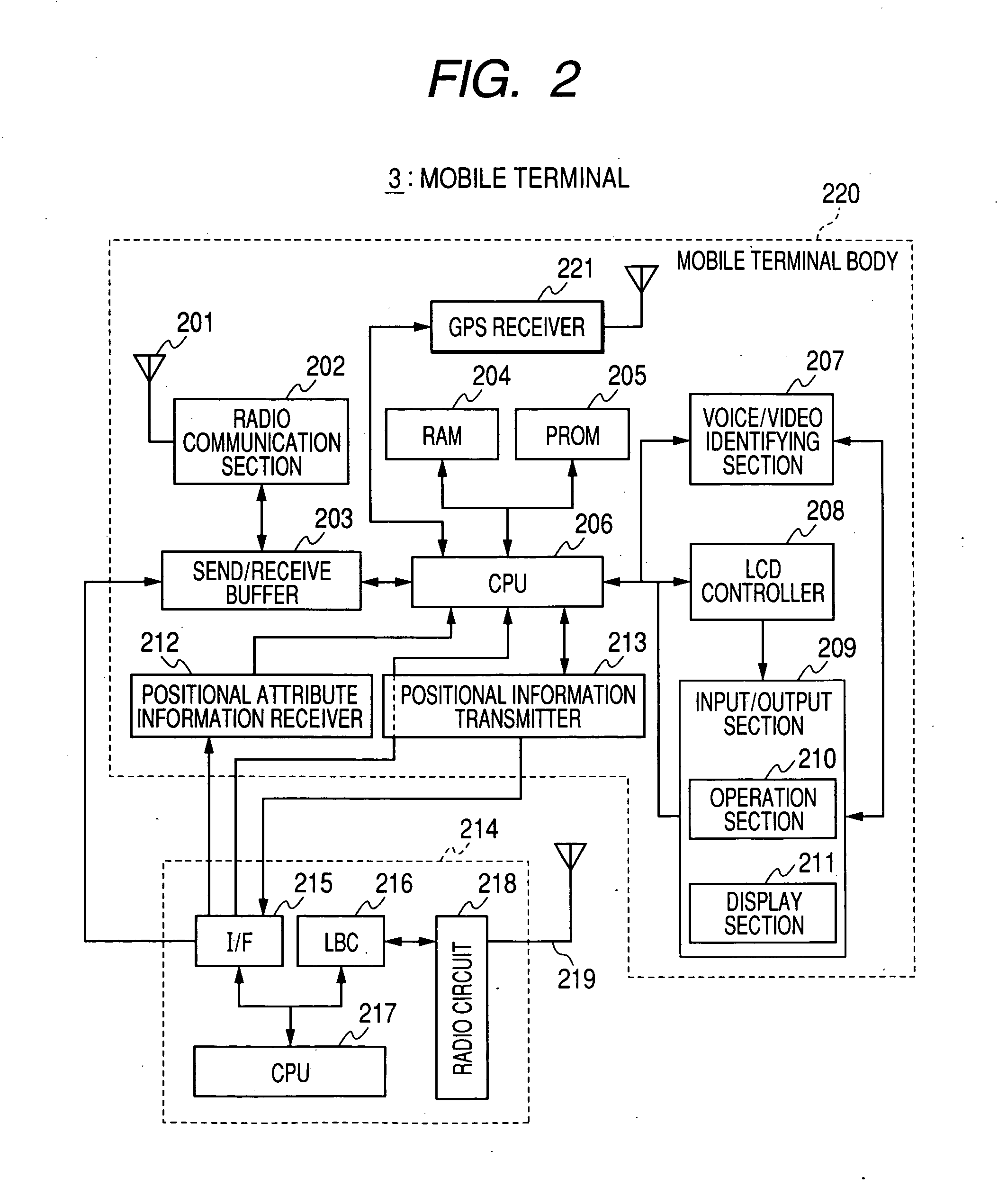 Communication device, image storage device, image pickup device, and control method thereof