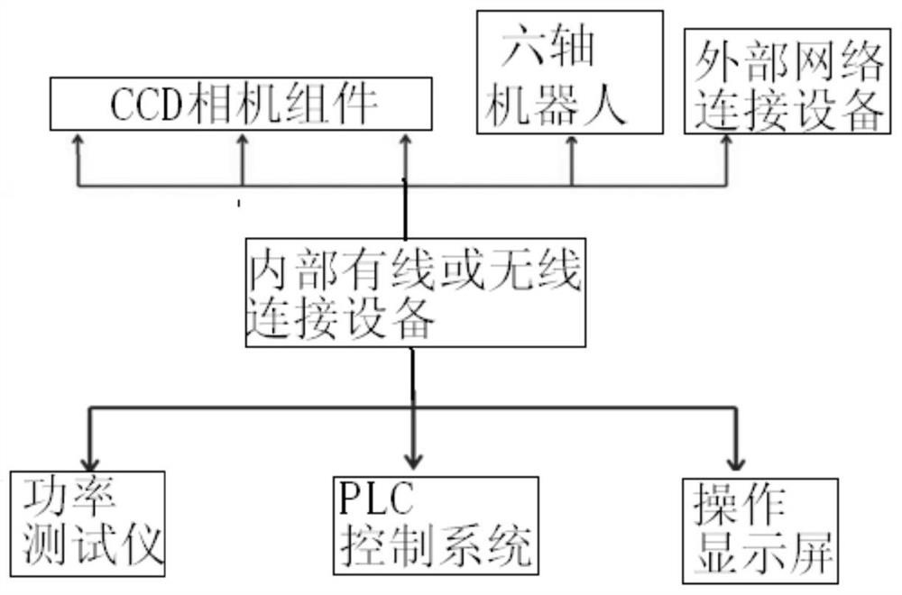 A system and method for automatic detection of user mode of small household electric pipeline