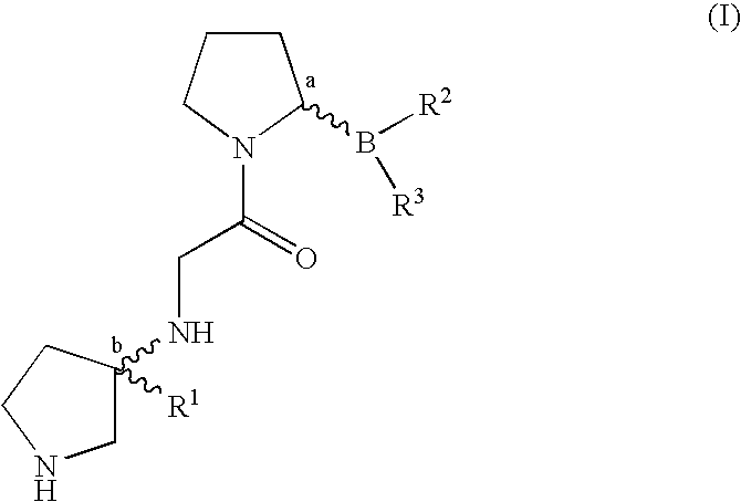 Pyrrolidine compounds and methods for selective inhibition of dipeptidyl peptidase-IV