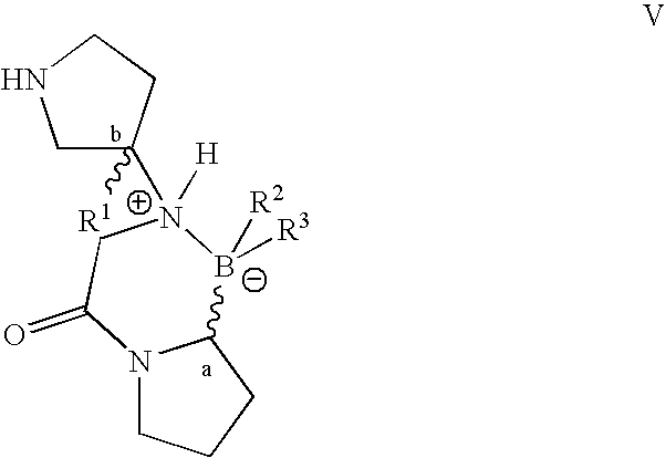 Pyrrolidine compounds and methods for selective inhibition of dipeptidyl peptidase-IV