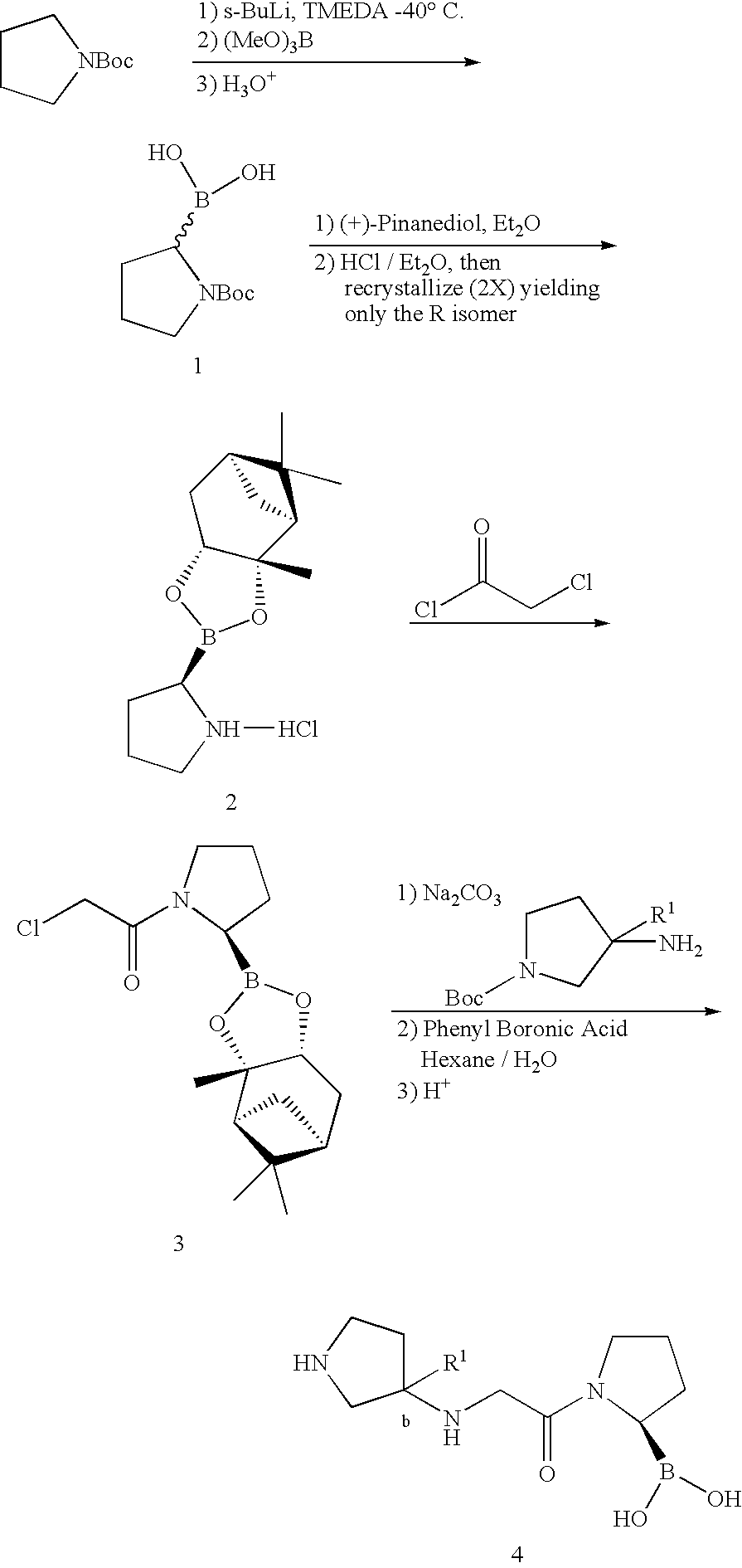 Pyrrolidine compounds and methods for selective inhibition of dipeptidyl peptidase-IV