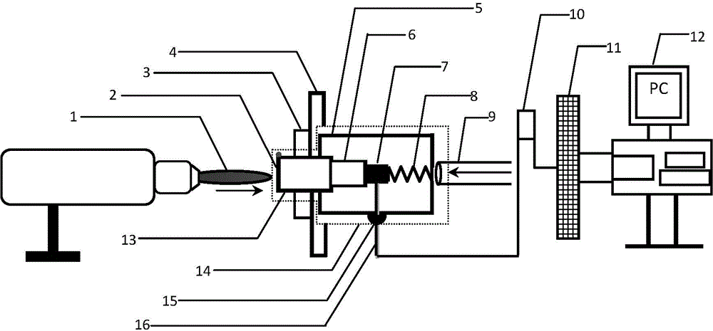 Tool for detecting high-temperature acoustic emission signal of thermal barrier coating