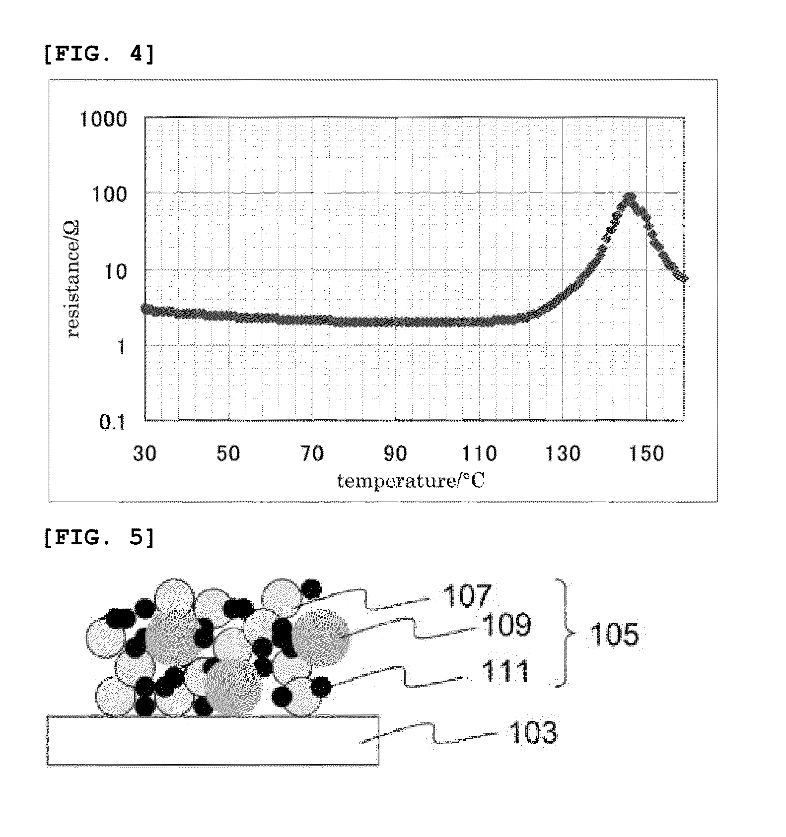 Current collector, electrode, secondary battery, and capacitor