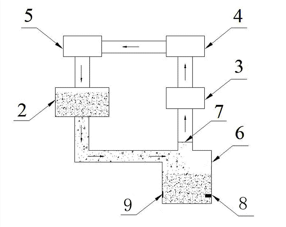 Drying and feeding all-in-one machine