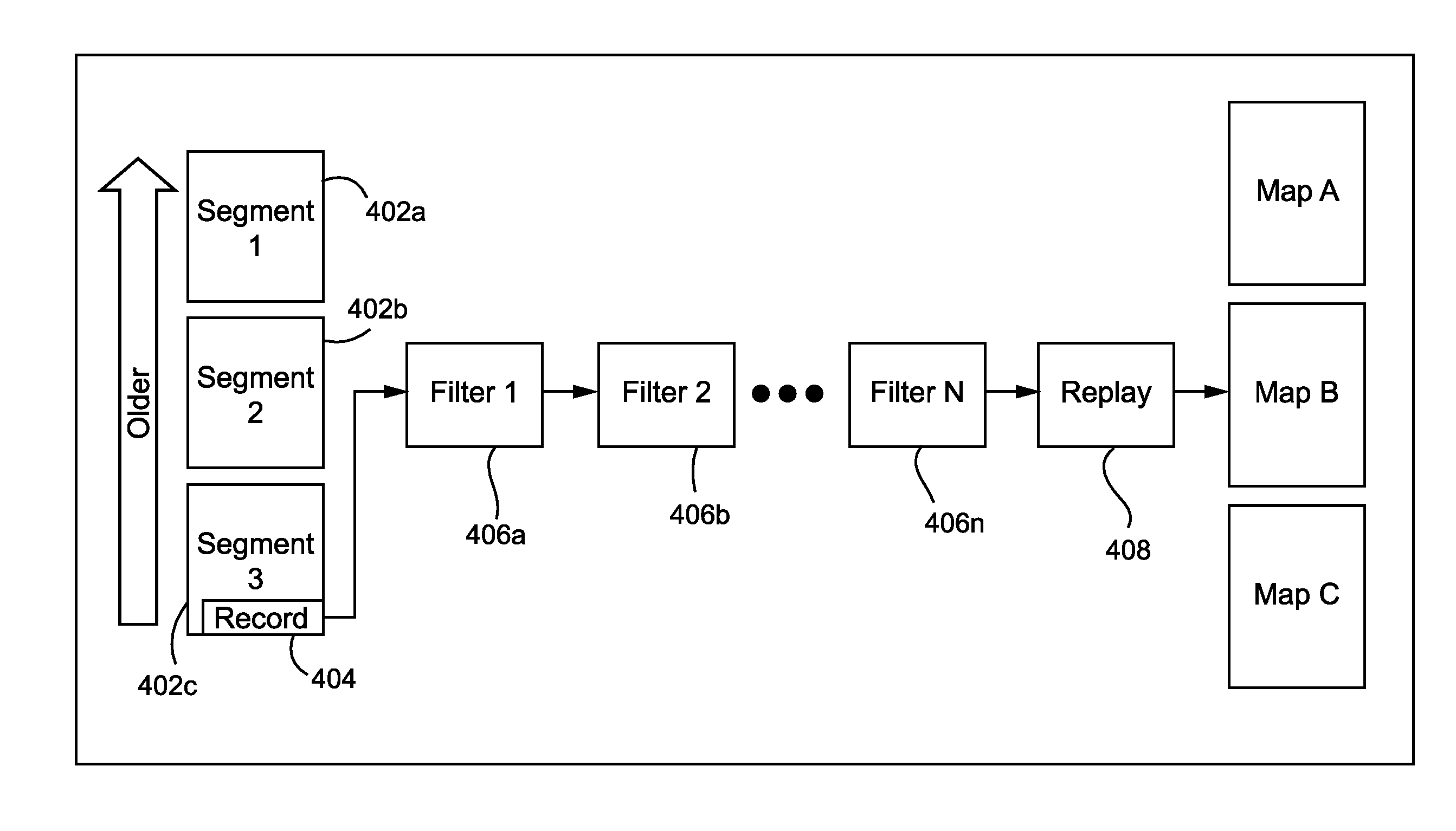 Systems and/or methods for rapid recovery from write-ahead logs