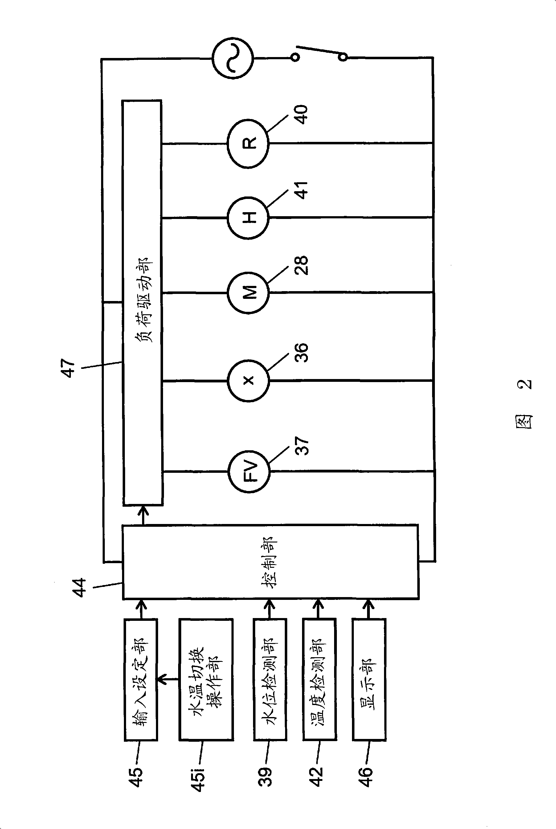 Drum type washing machine