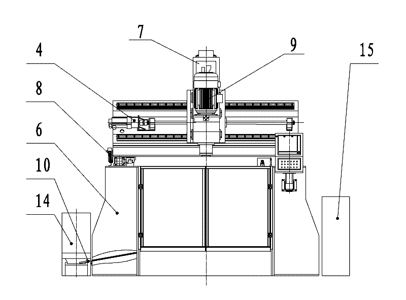 Numerical control milling and drilling machine