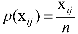 Tuple granularity-based individual big data pricing method