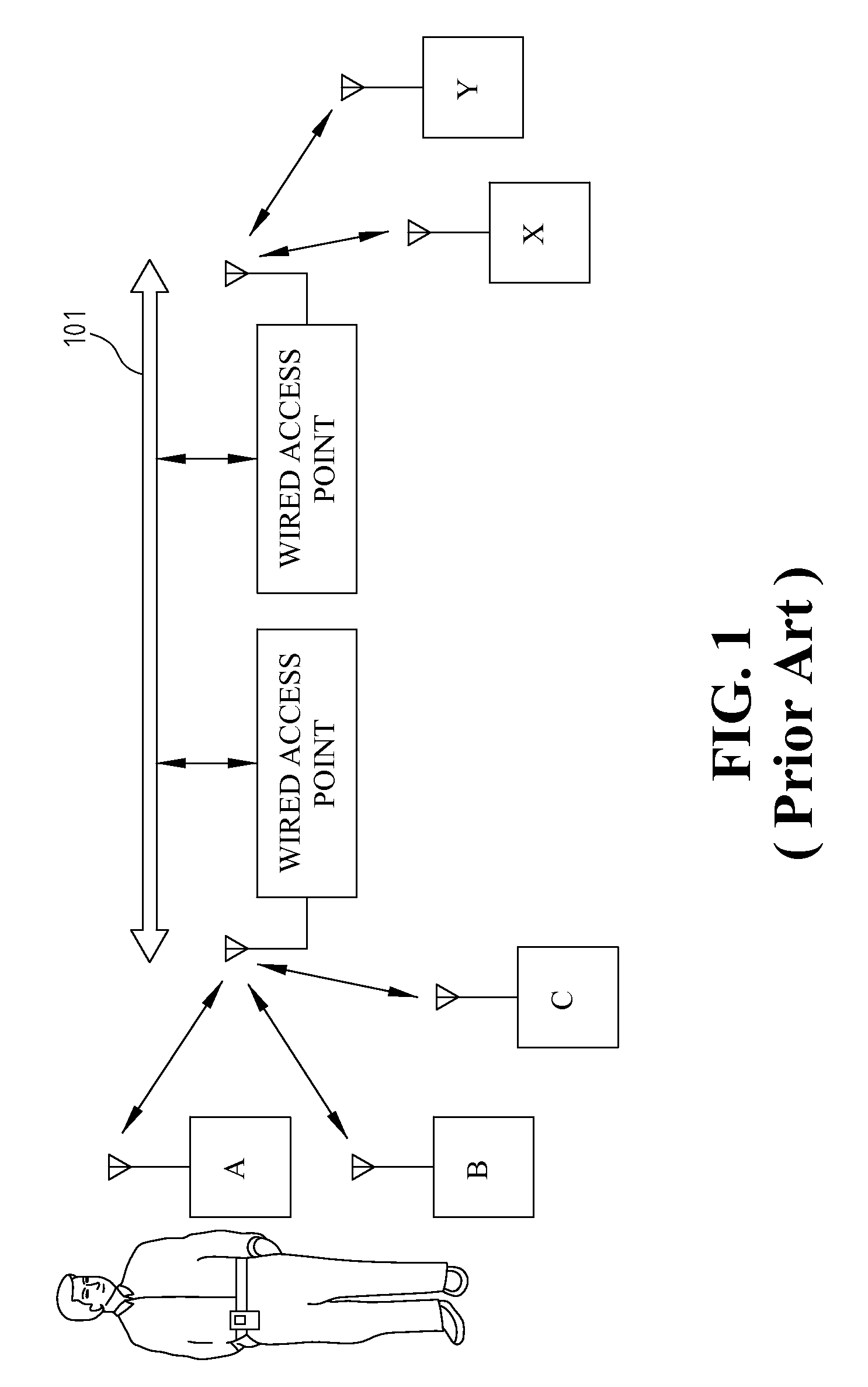 Tagging and path reconstruction method utilizing unique identification and the system thereof