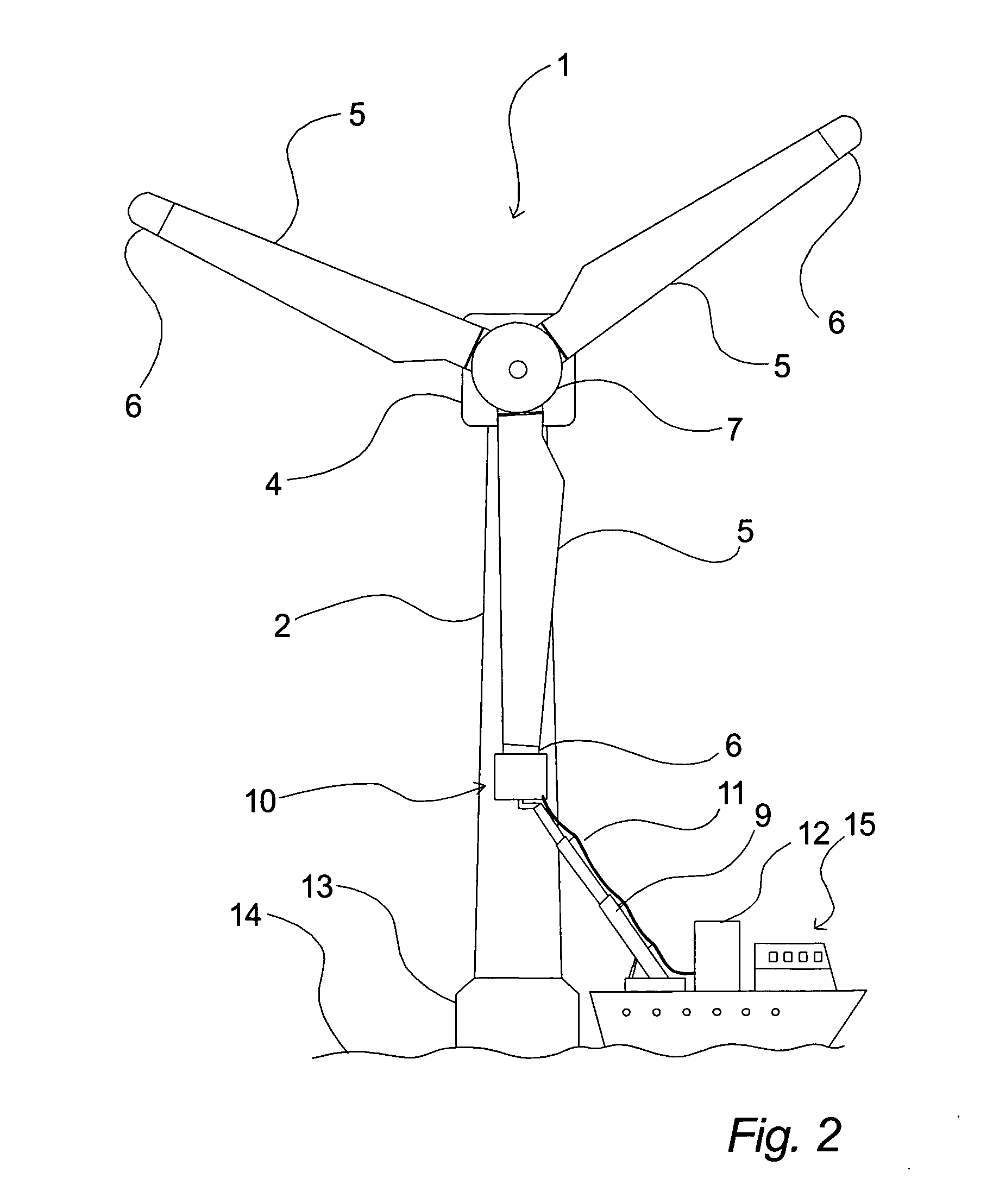 Method and apparatus for treatment of a rotor blade on a windmill