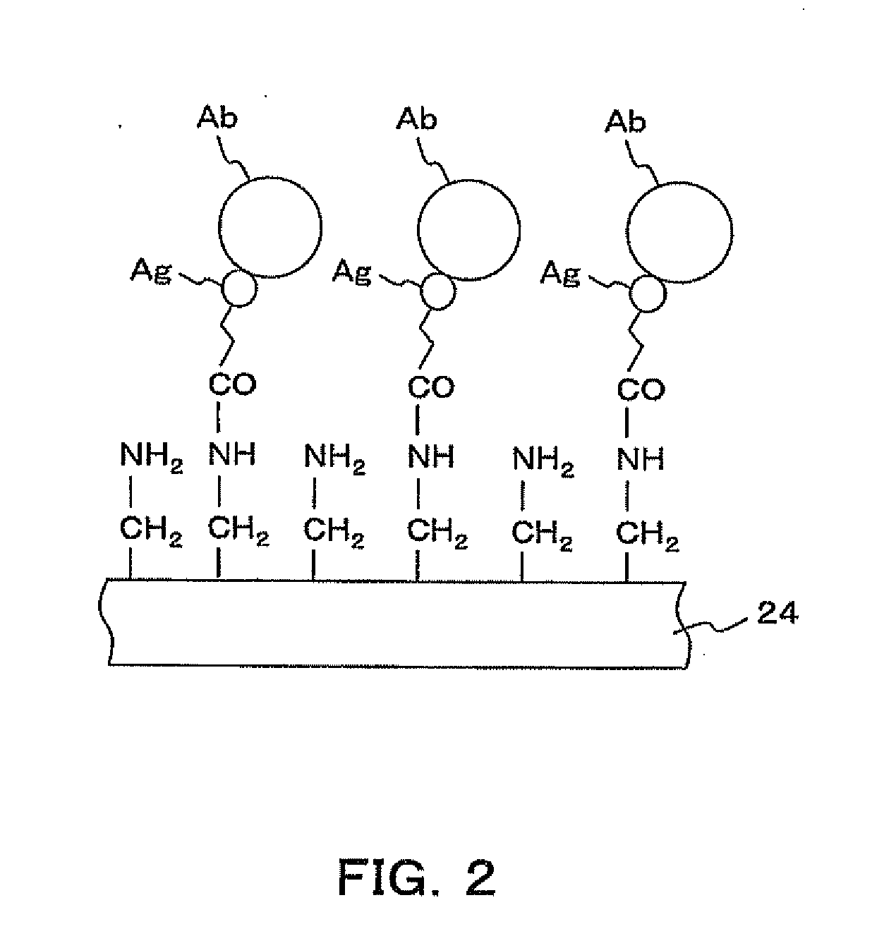 Cell separation device, cell separation system and cell separation method