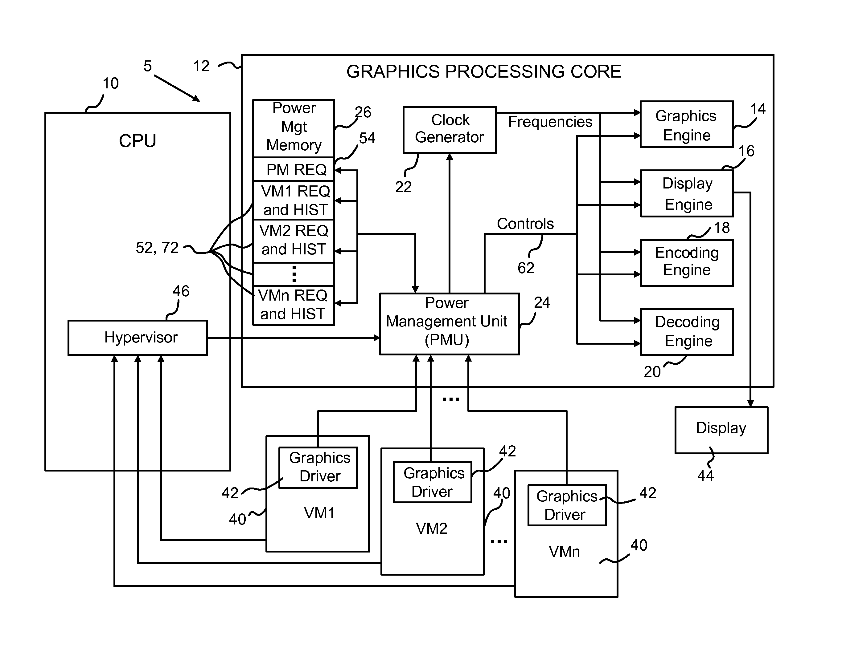 Method and apparatus for power management of a processor in a virtual environment