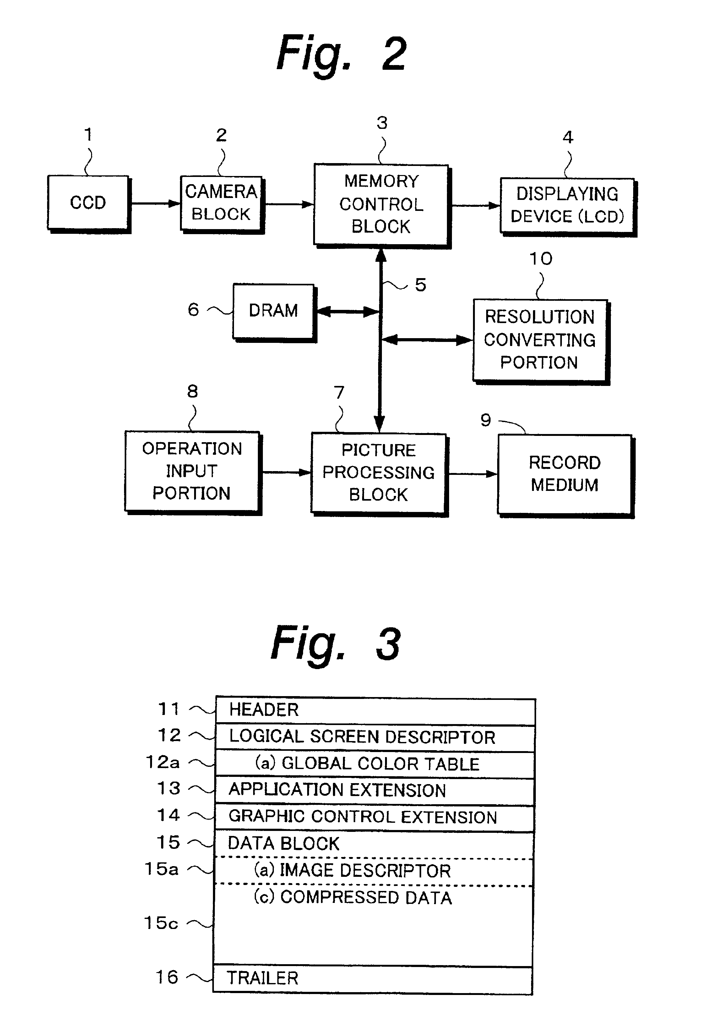 Dual mode digital picture signal processing