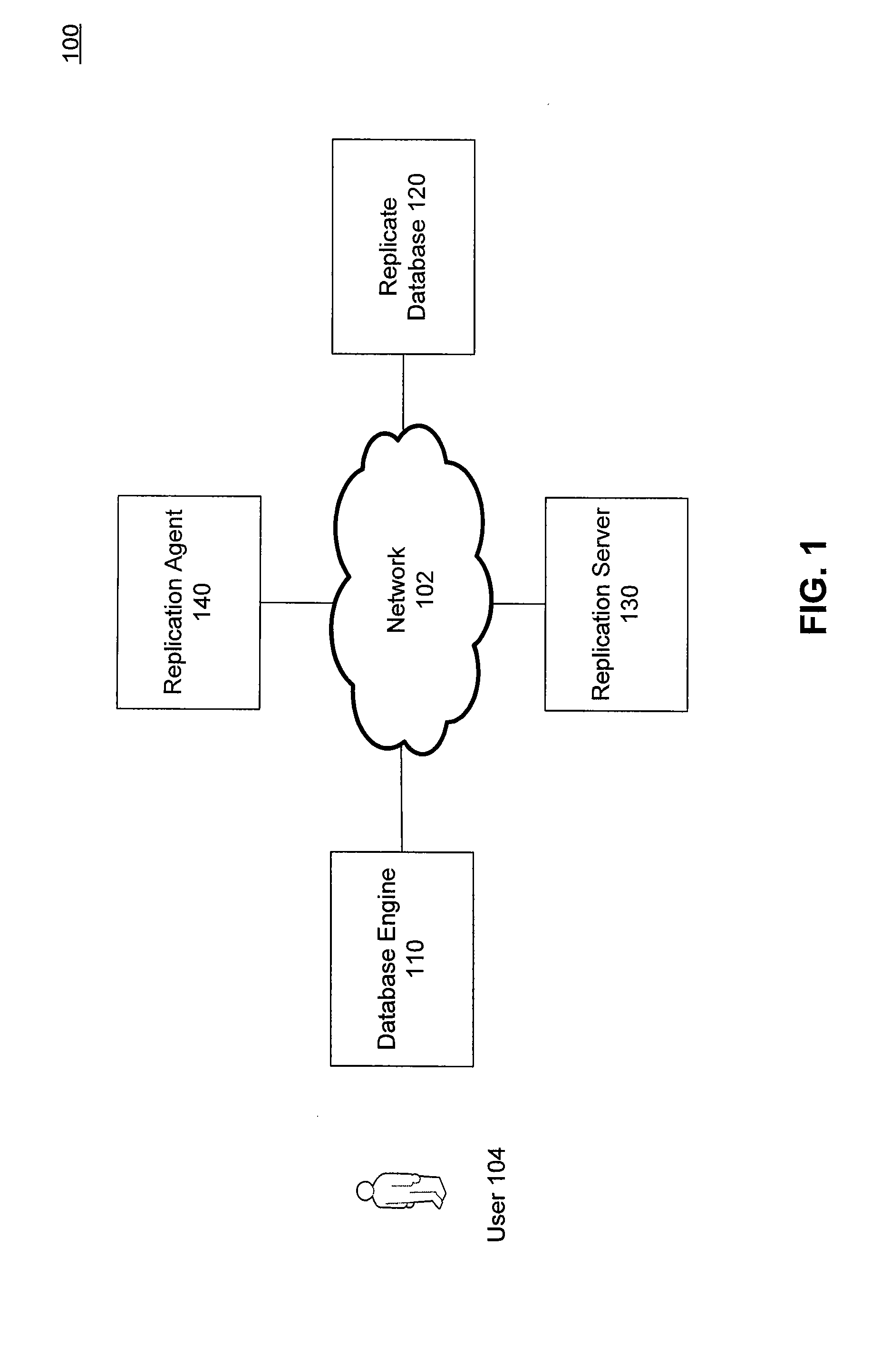 Statement logging in databases