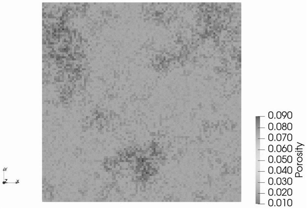 An improved efficient automatic history matching method for oil and gas reservoirs