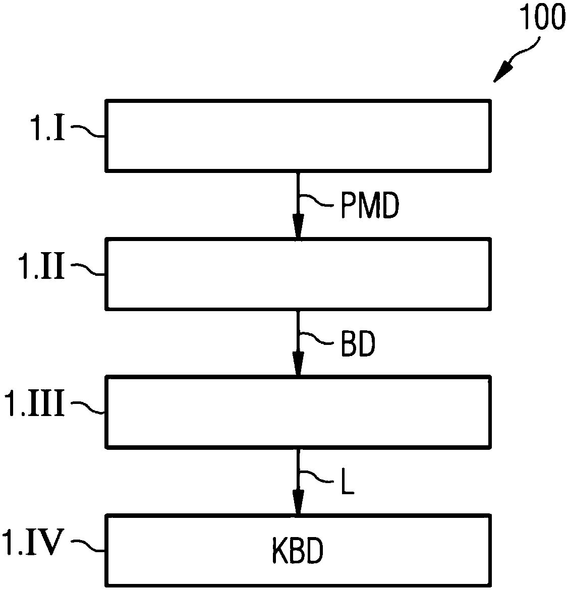 Contrast enhanced reproduction of spectral ct image data