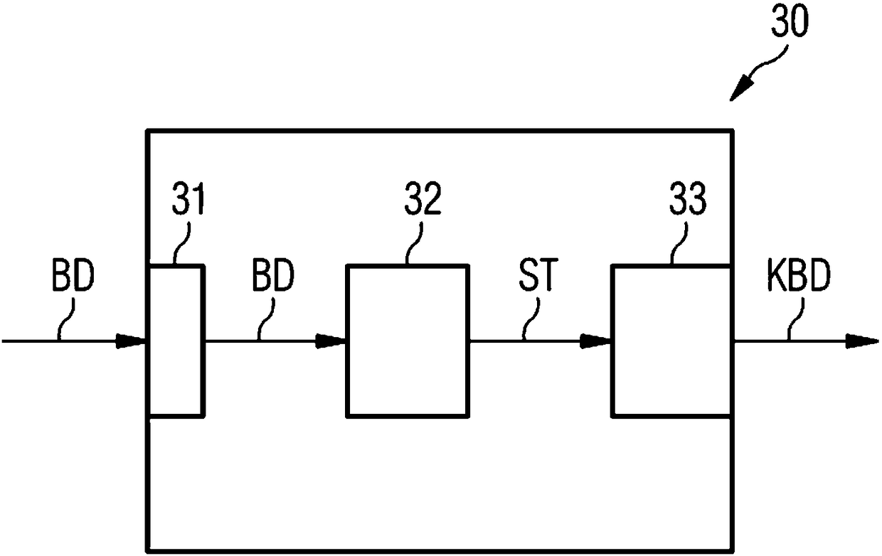 Contrast enhanced reproduction of spectral ct image data