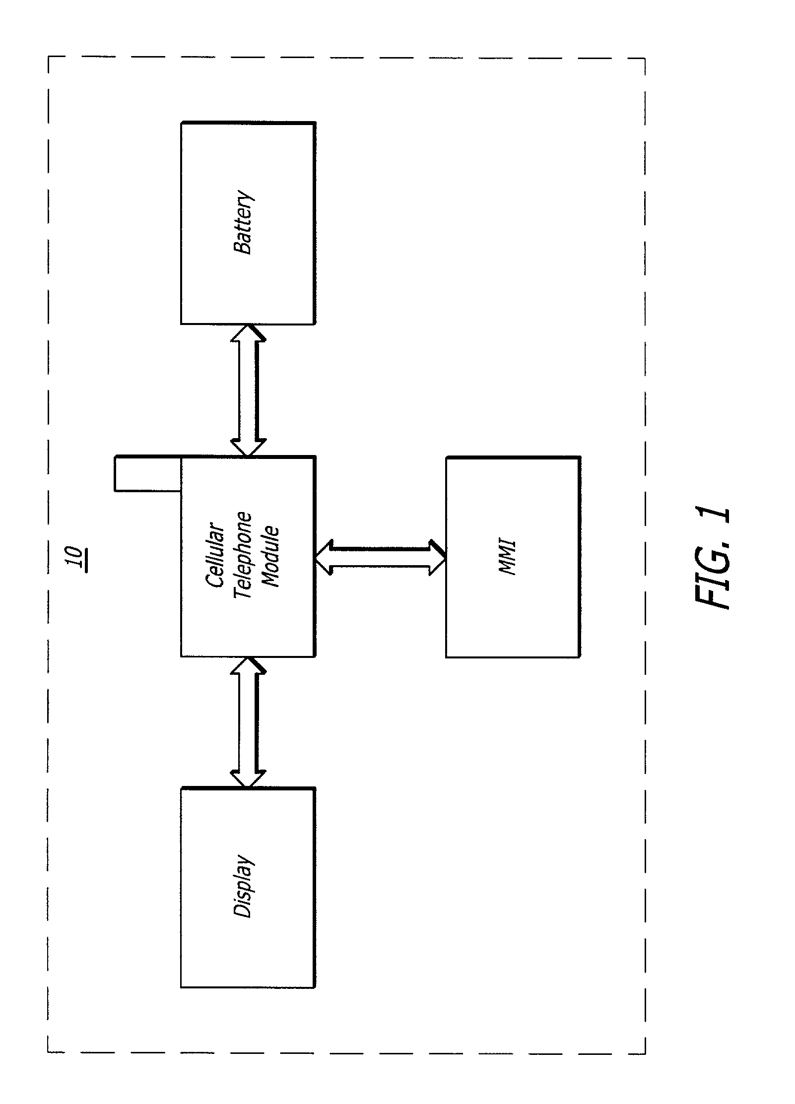 Novel personal electronics device