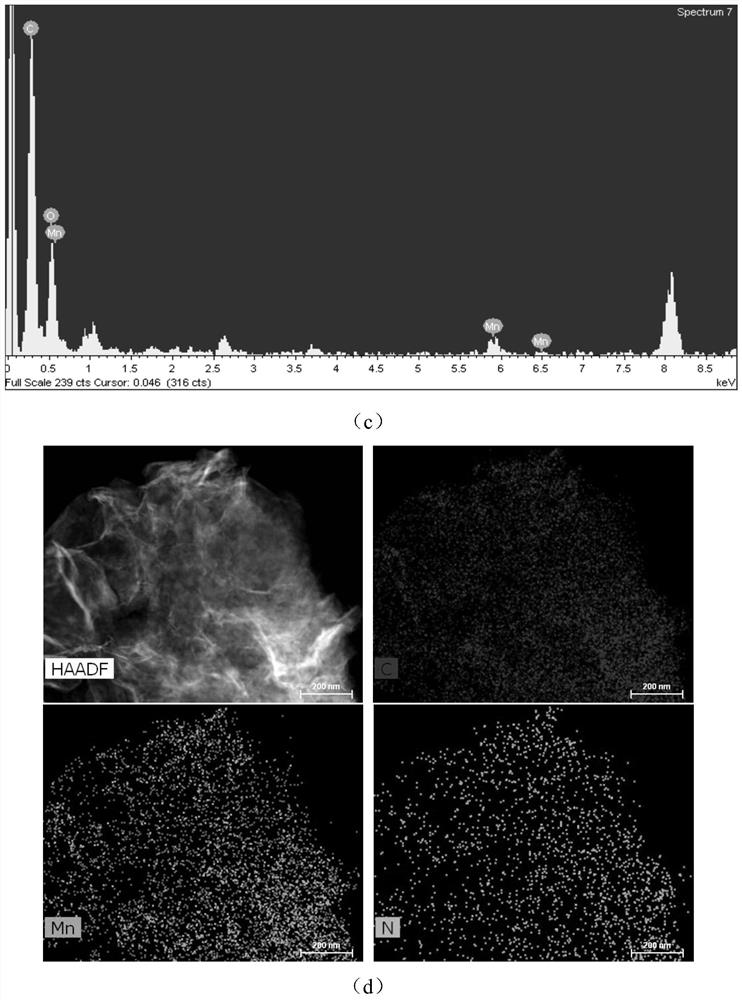 Targeted penetrating nano-therapeutic compound and its construction method for in situ oxygen generation and enhanced photodynamic therapeutic effect of tumor