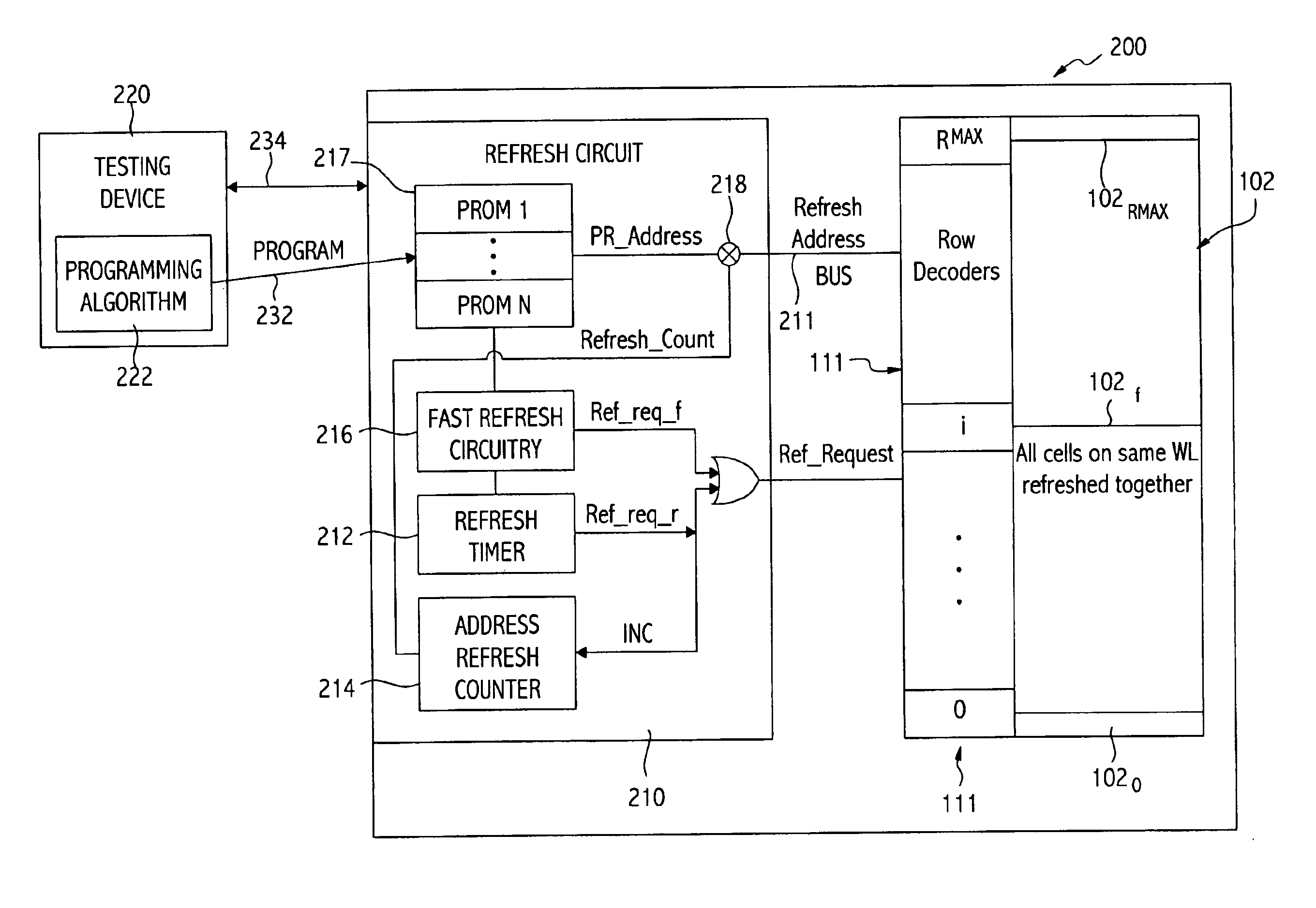 Refresh for dynamic cells with weak retention