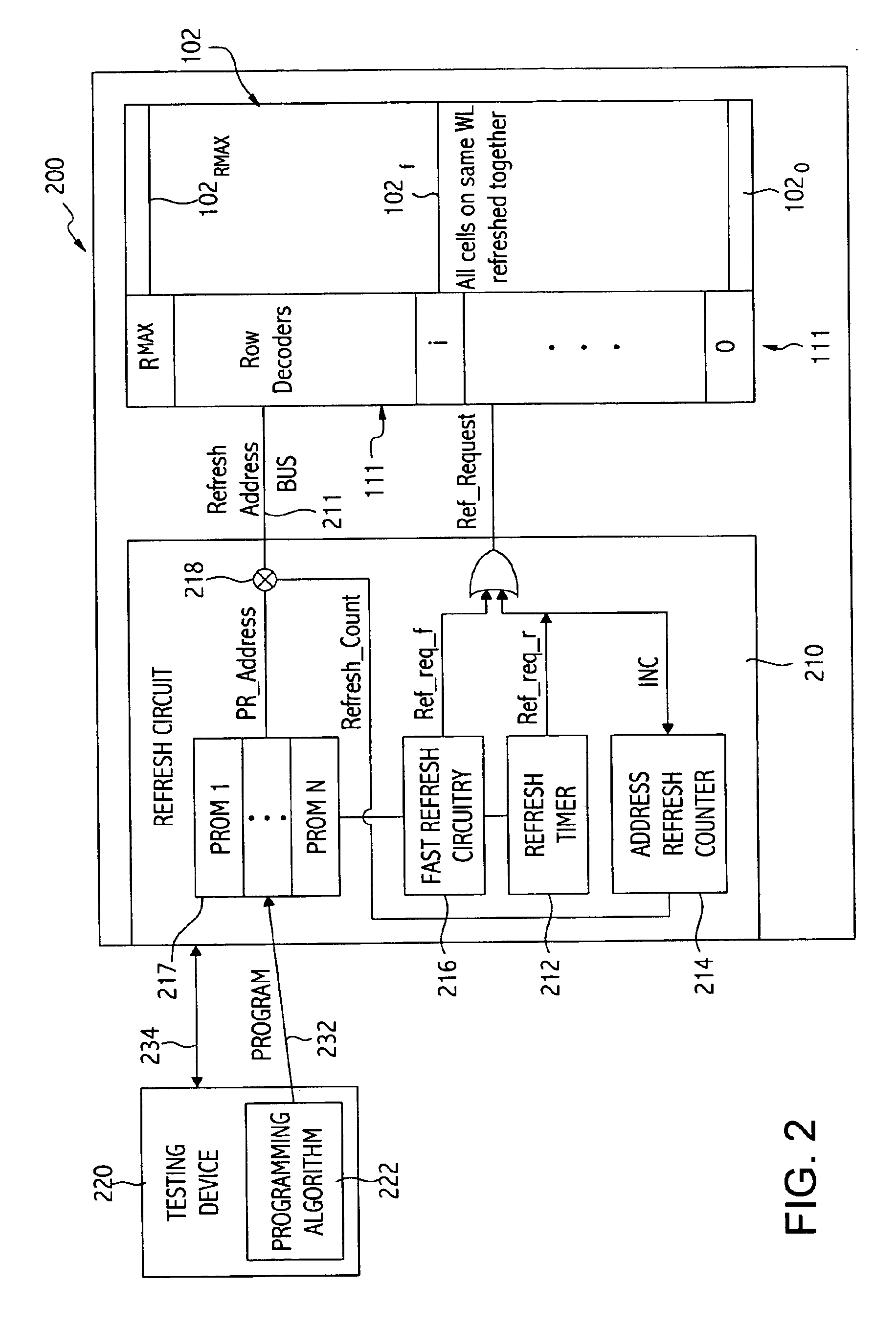 Refresh for dynamic cells with weak retention