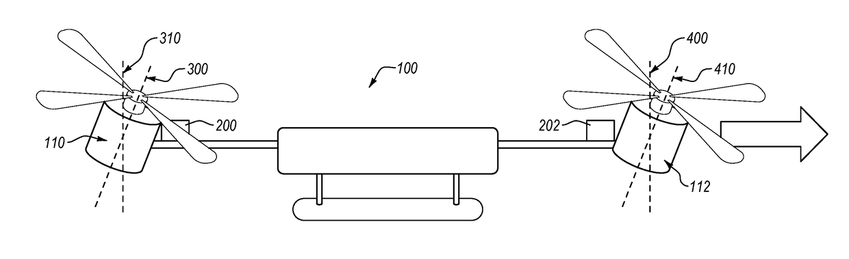 Thrust vectoring on a rotor-based remote vehicle