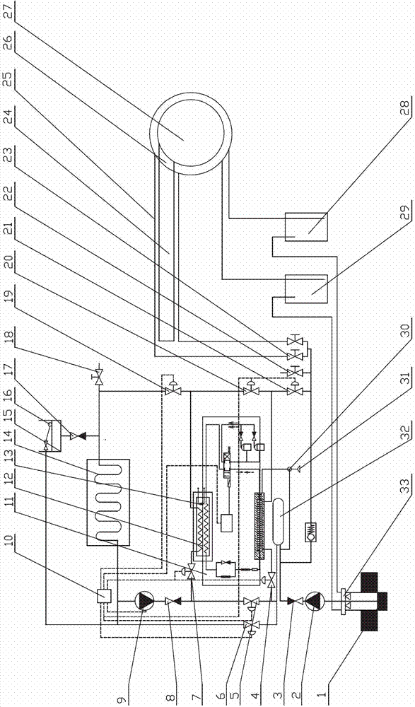 Multi-source heat pump temperature adjustment device and energy-saving control method