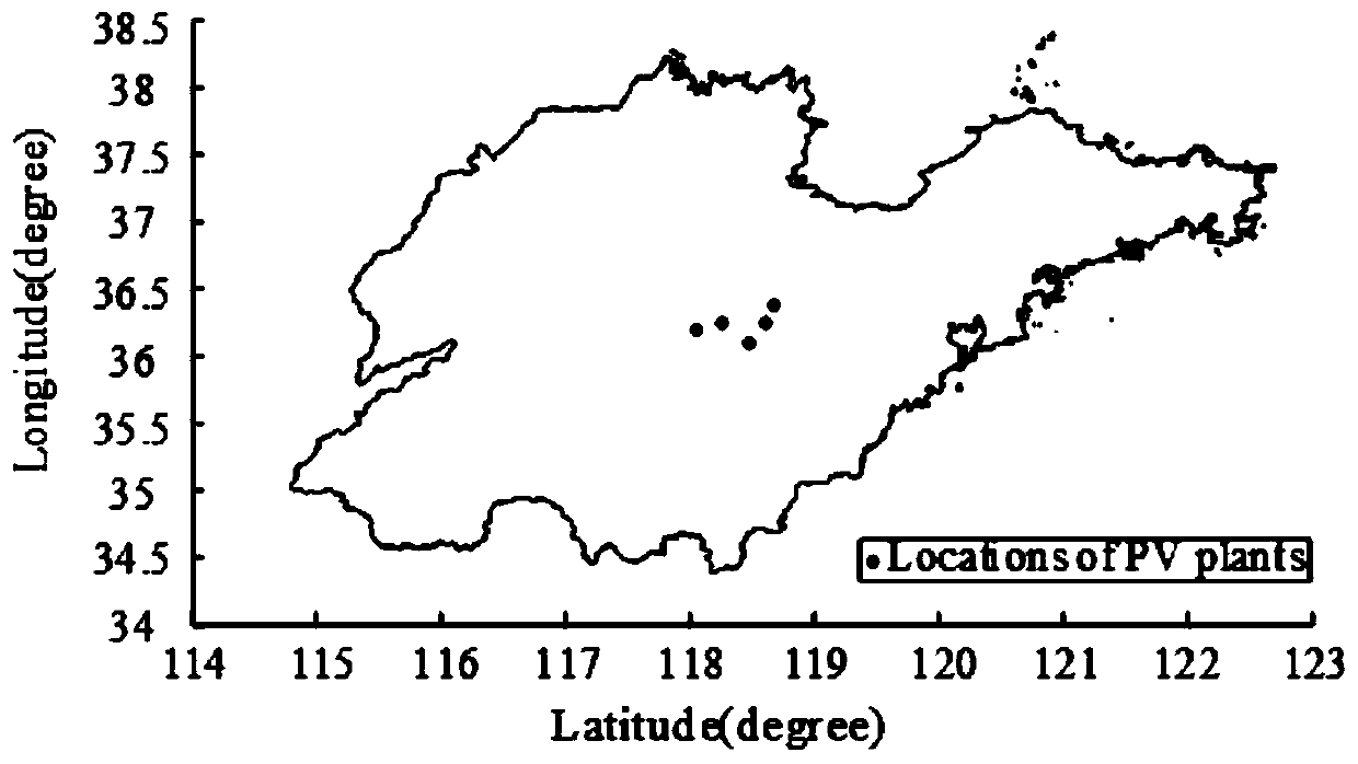 Cluster photovoltaic power probability prediction method and system, medium and electronic equipment