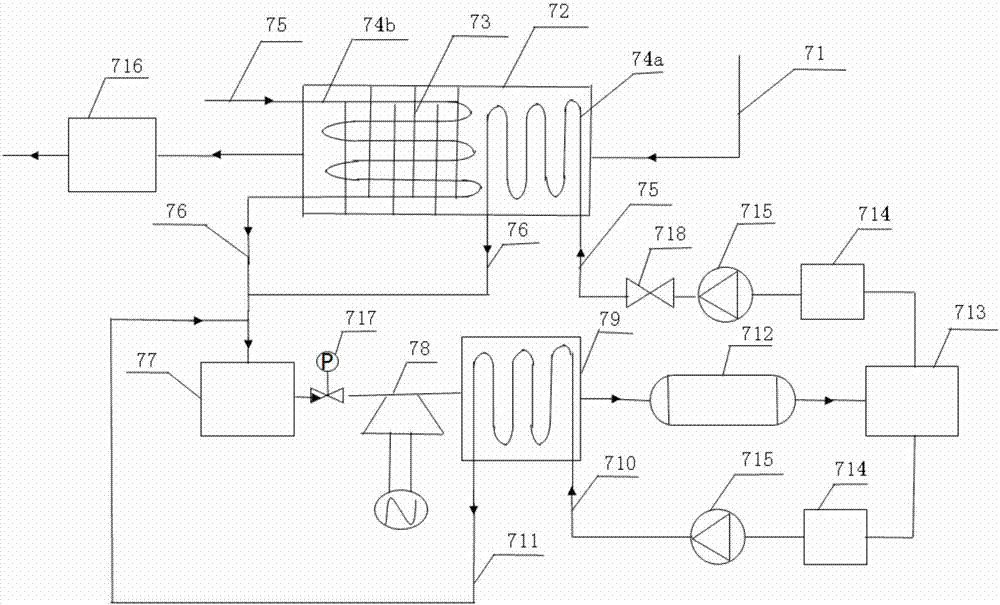 High-temperature flue gas waste heat recovery and advanced purification system