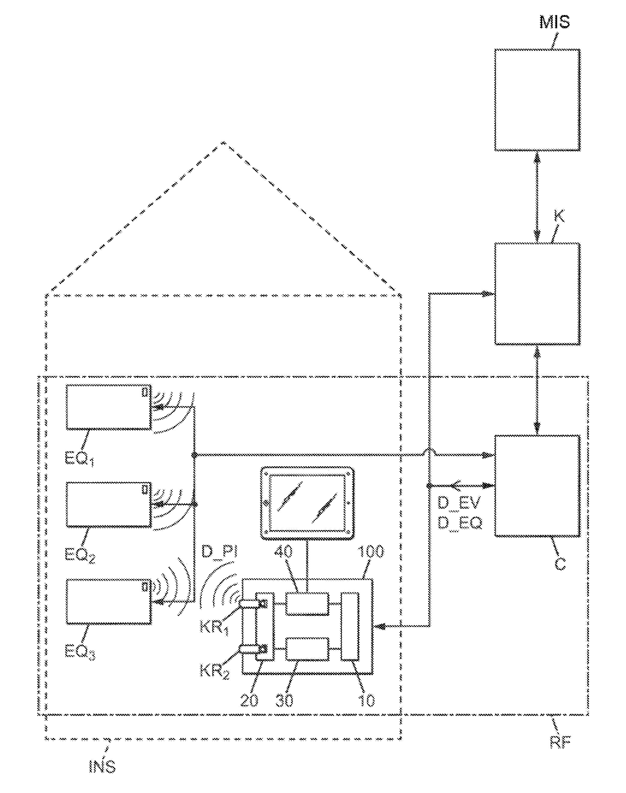 Interface for communication between an item of equipment and a fluid metering system