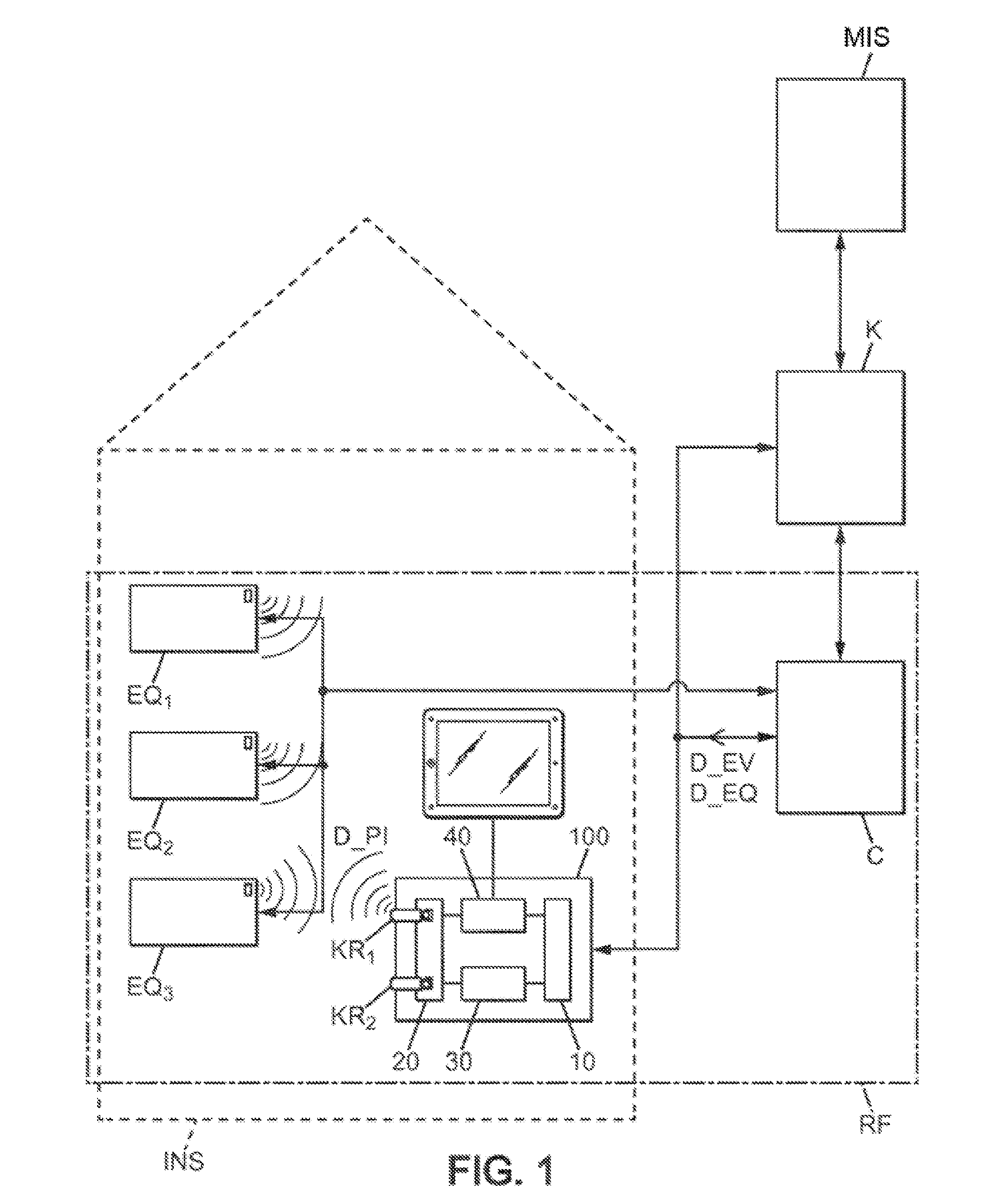 Interface for communication between an item of equipment and a fluid metering system