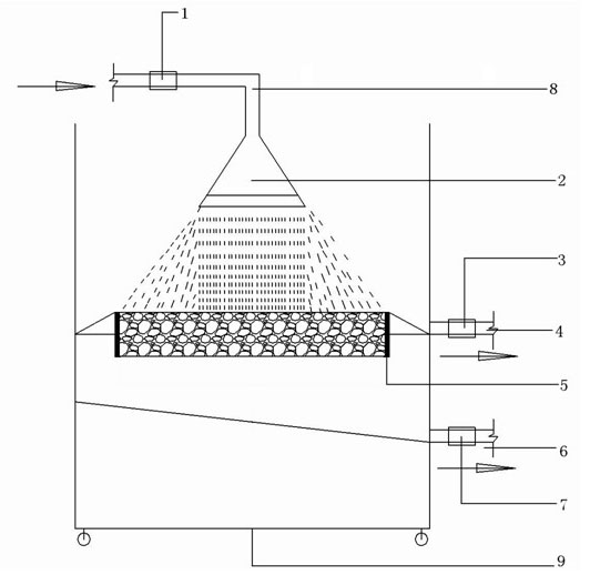 Permeability testing method of water-permeable paving material, and special tester thereof