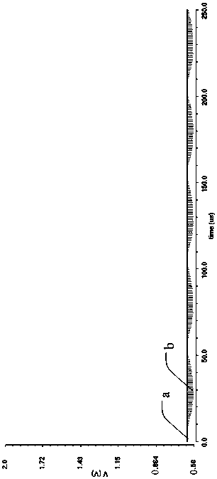 A Low Ripple Switched Capacitor Common Mode Feedback Circuit