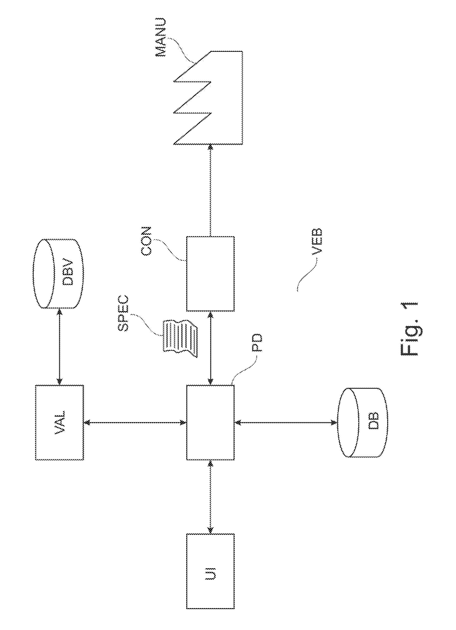 Configuration-controlled dynamic generation of product data for complex products