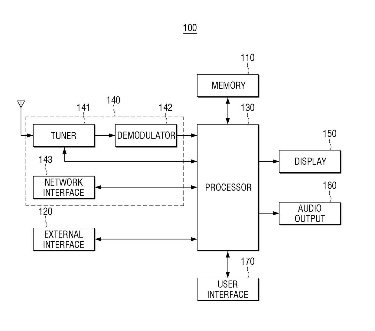 Electronic device and control method thereof