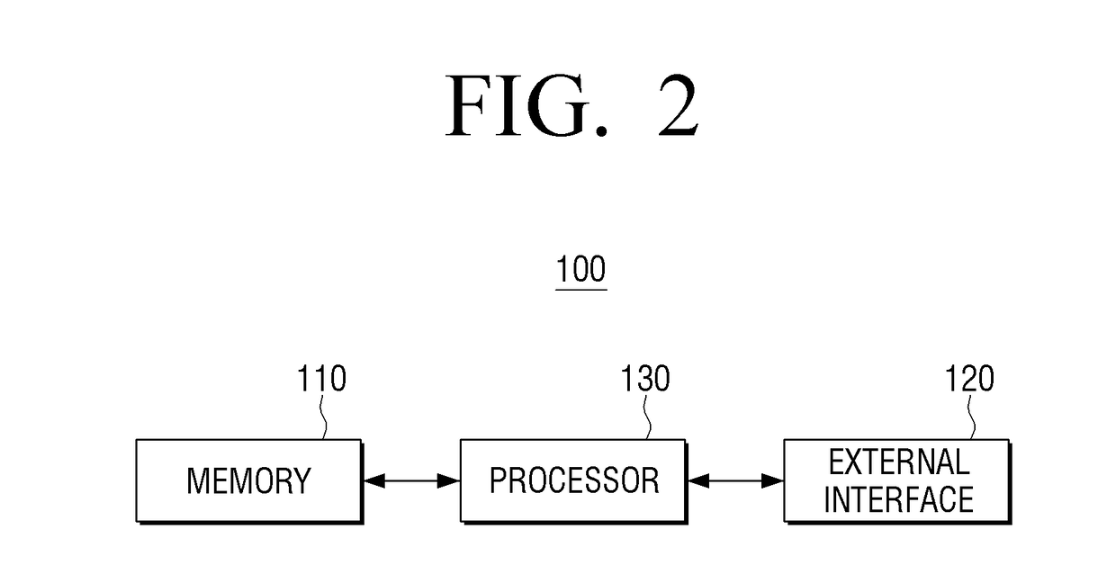 Electronic device and control method thereof