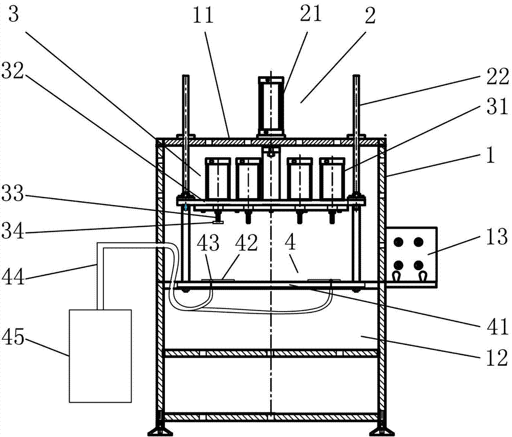 Automated sealing test machine